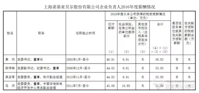 1515057375926775.png 诺基亚.PNG