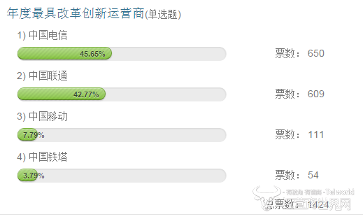 1515486233138708.png blob.png