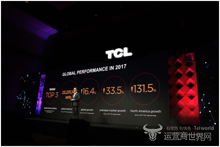 TCL多媒体发布2017年全新业绩数据