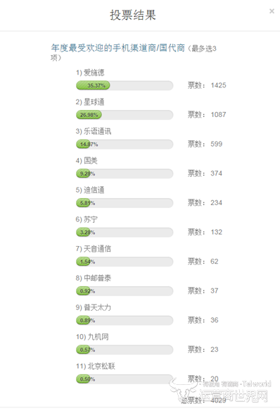 1515658663998982.png blob.png