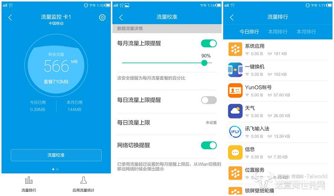 中国移动A4手机 中国移动A4手机