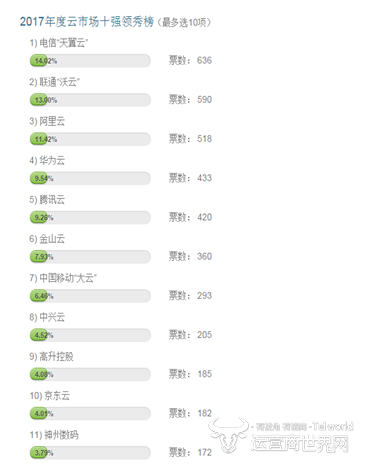 1515743943281212.png blob.png