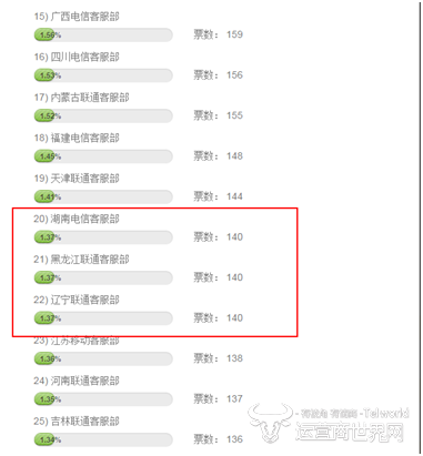 1515749966385220.png blob.png