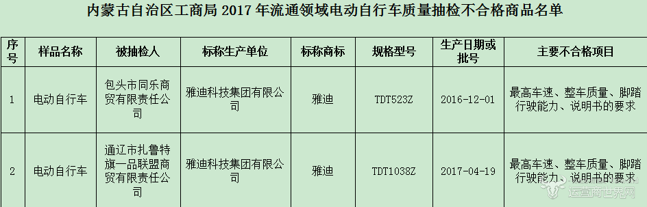 1516690983134173.png 1516690983134173.png