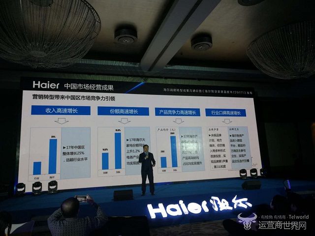 1516876443839593.jpg 海尔2.jpg