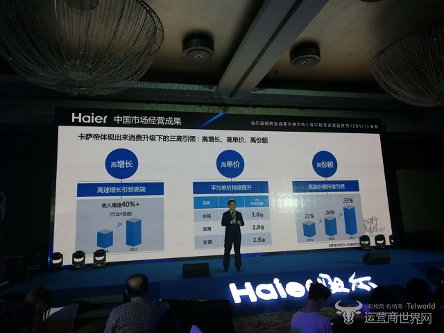 1516876481122335.jpg 海尔6.jpg