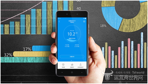 中国移动A4手机