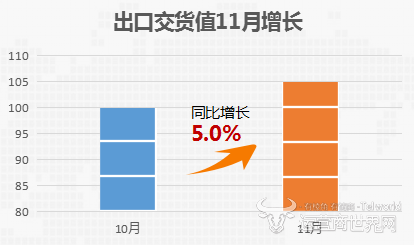 上月出口.png