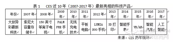 1519283708400625.png blob.png