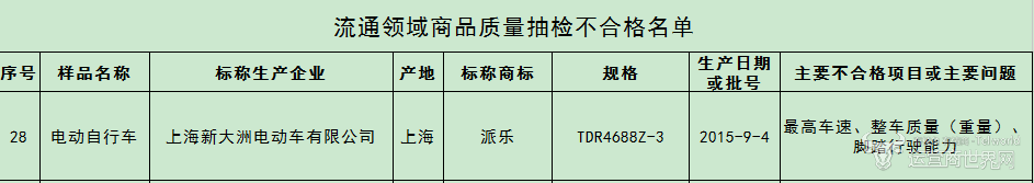 1519786546669144.png