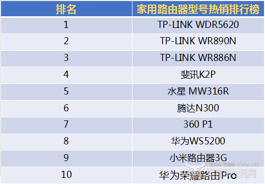 微信截图_20180307093233.png