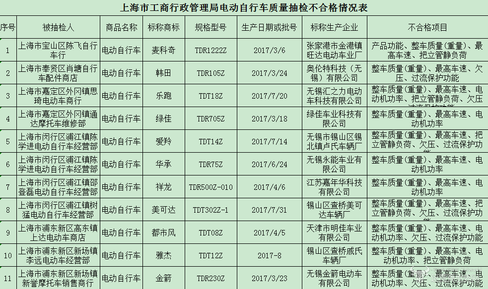 1520499576107450.png