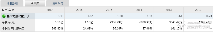 微信截图_20180402131305.png