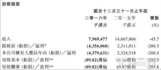 微信截图_20180404120813.png