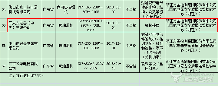 1523497132(1).png
