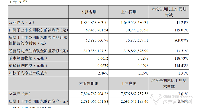 微信图片_20180417112736.png