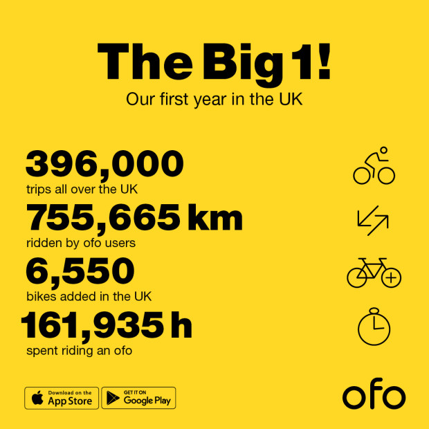 ofo登陆英国1周年-2.jpg