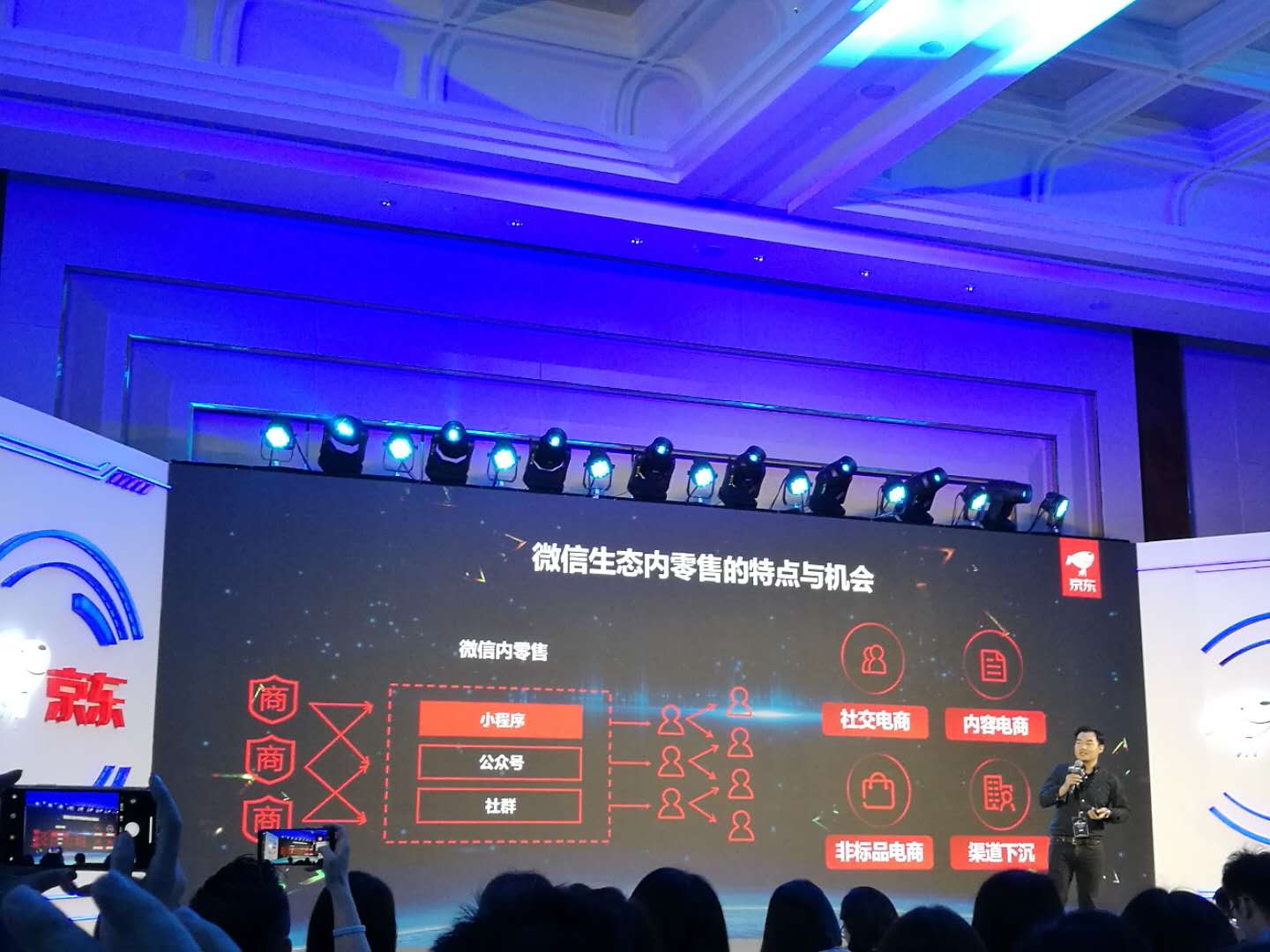 京东,微信,零售,品牌商