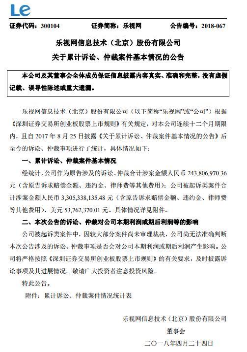 乐视网关于累计诉讼、仲裁案件的公告.jpg